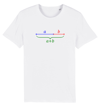 1,618 nombre d'or formule mathématique t-shirt bio BG - bogossgenius