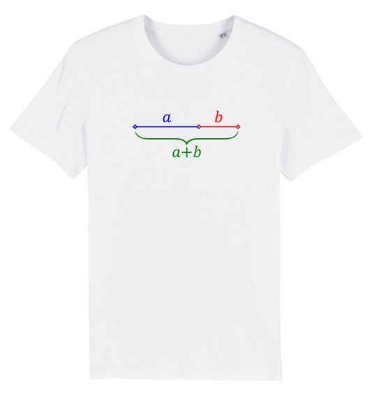 1,618 nombre d'or formule mathématique t-shirt bio BG - bogossgenius